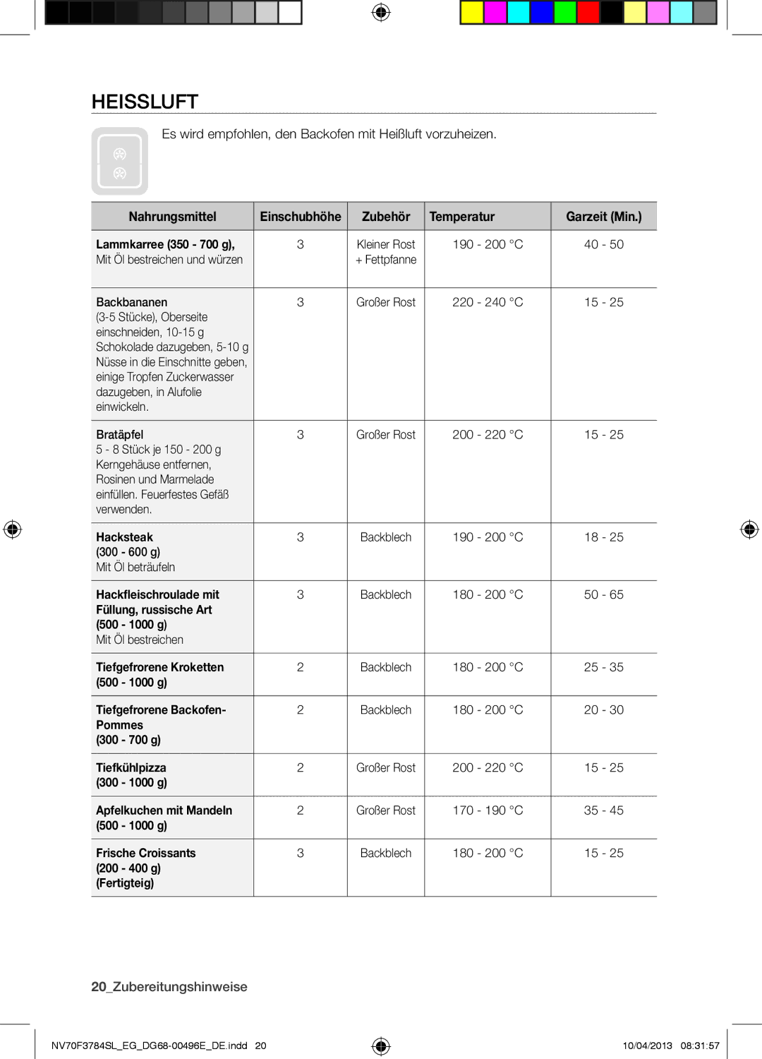 Samsung NV70F3784LS/EG Heissluft, Es wird empfohlen, den Backofen mit Heißluft vorzuheizen, Zubehör Temperatur Garzeit Min 