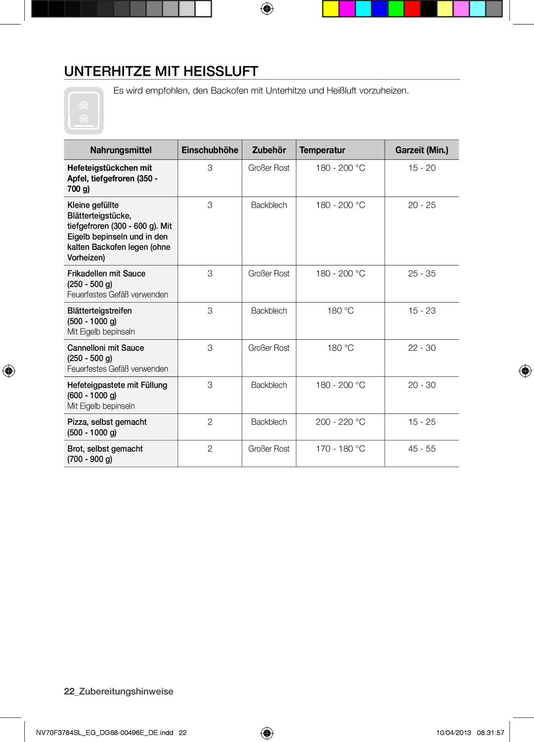 Samsung NV70F3784LS/EG manual Unterhitze MIT Heissluft, Apfel, tiefgefroren 700 g 