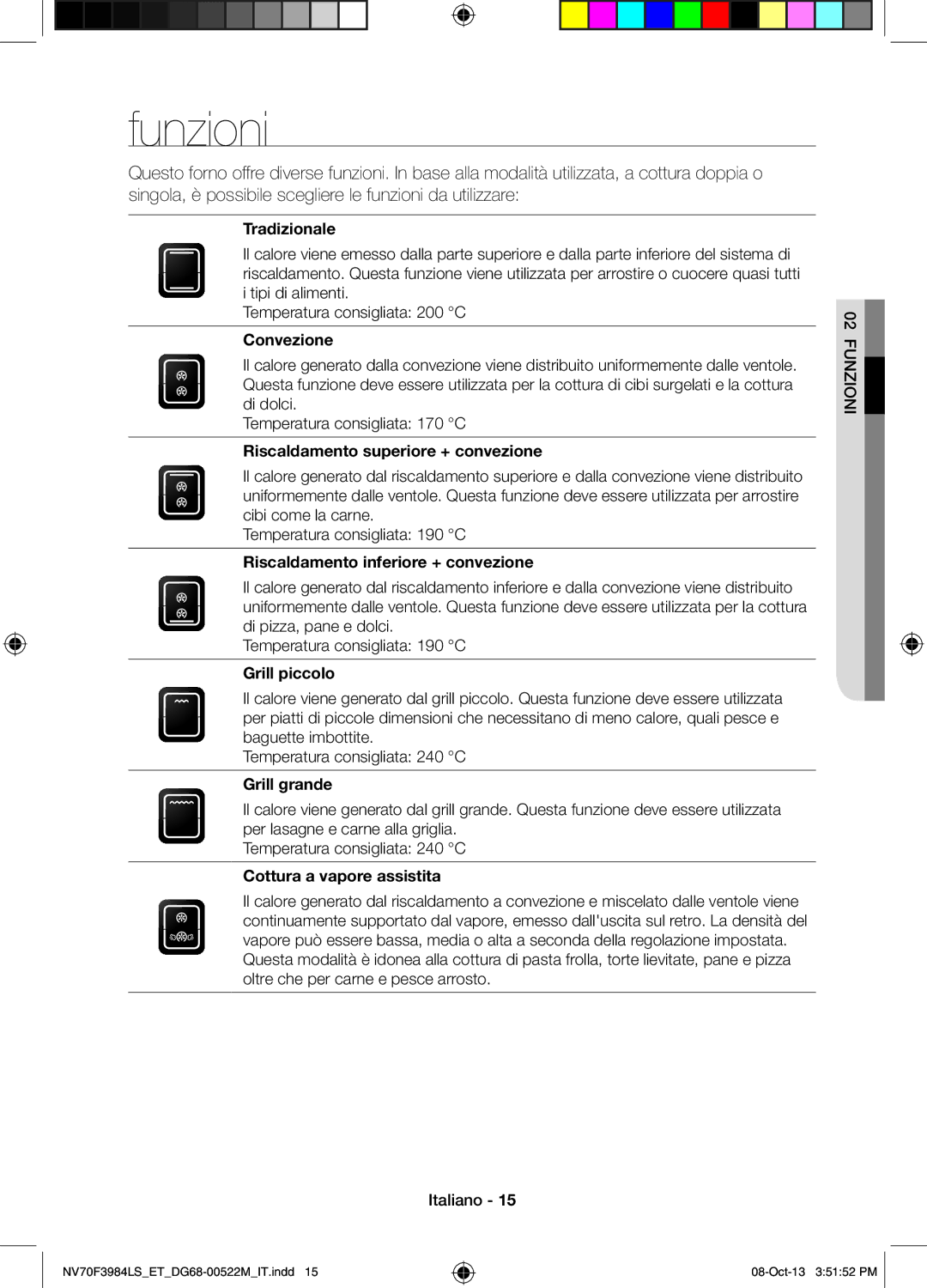 Samsung NV70F3984LS/ET manual Funzioni 