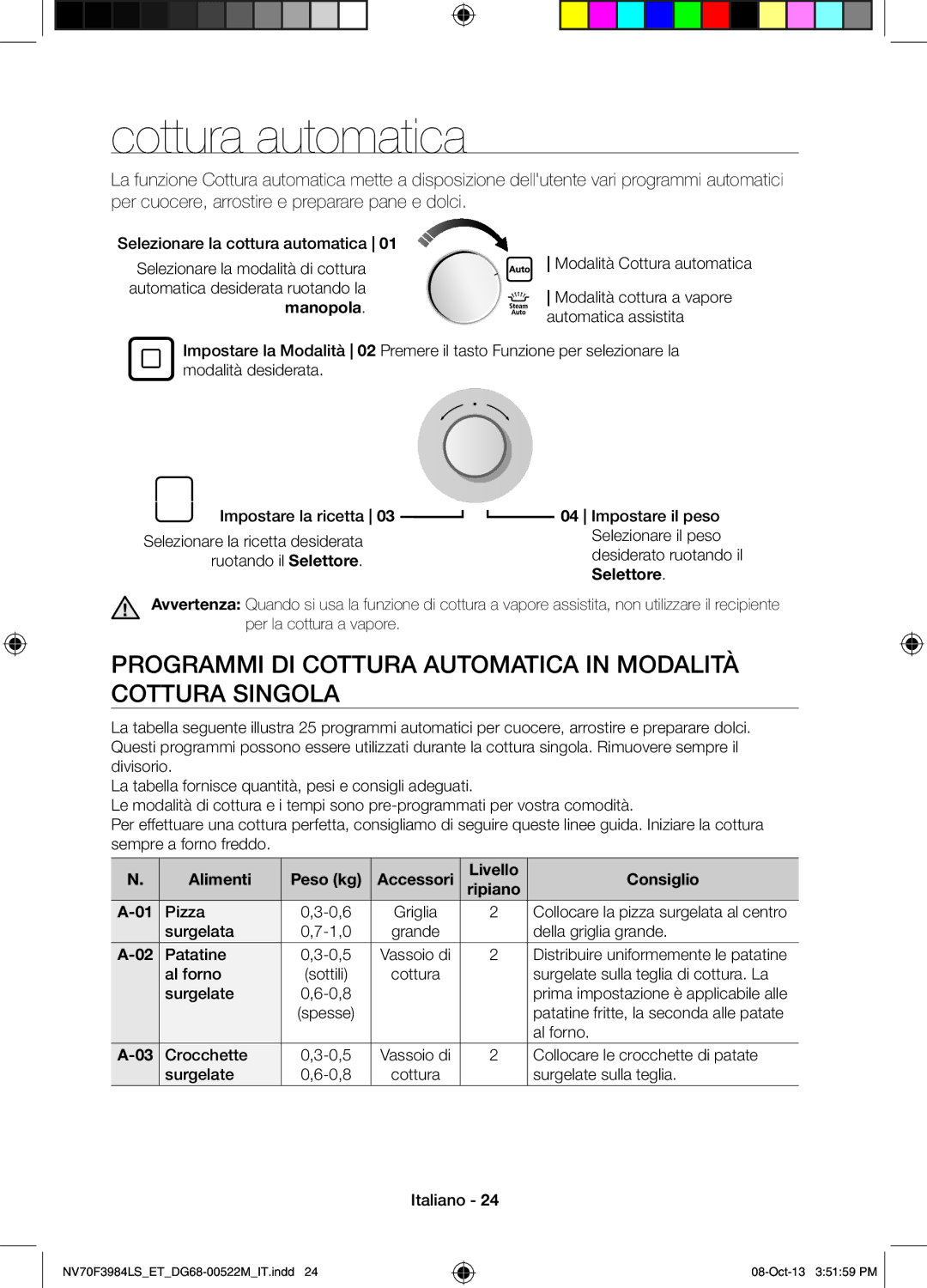 Samsung NV70F3984LS/ET Cottura automatica, Programmi DI Cottura Automatica in Modalità Cottura Singola, Alimenti Peso kg 