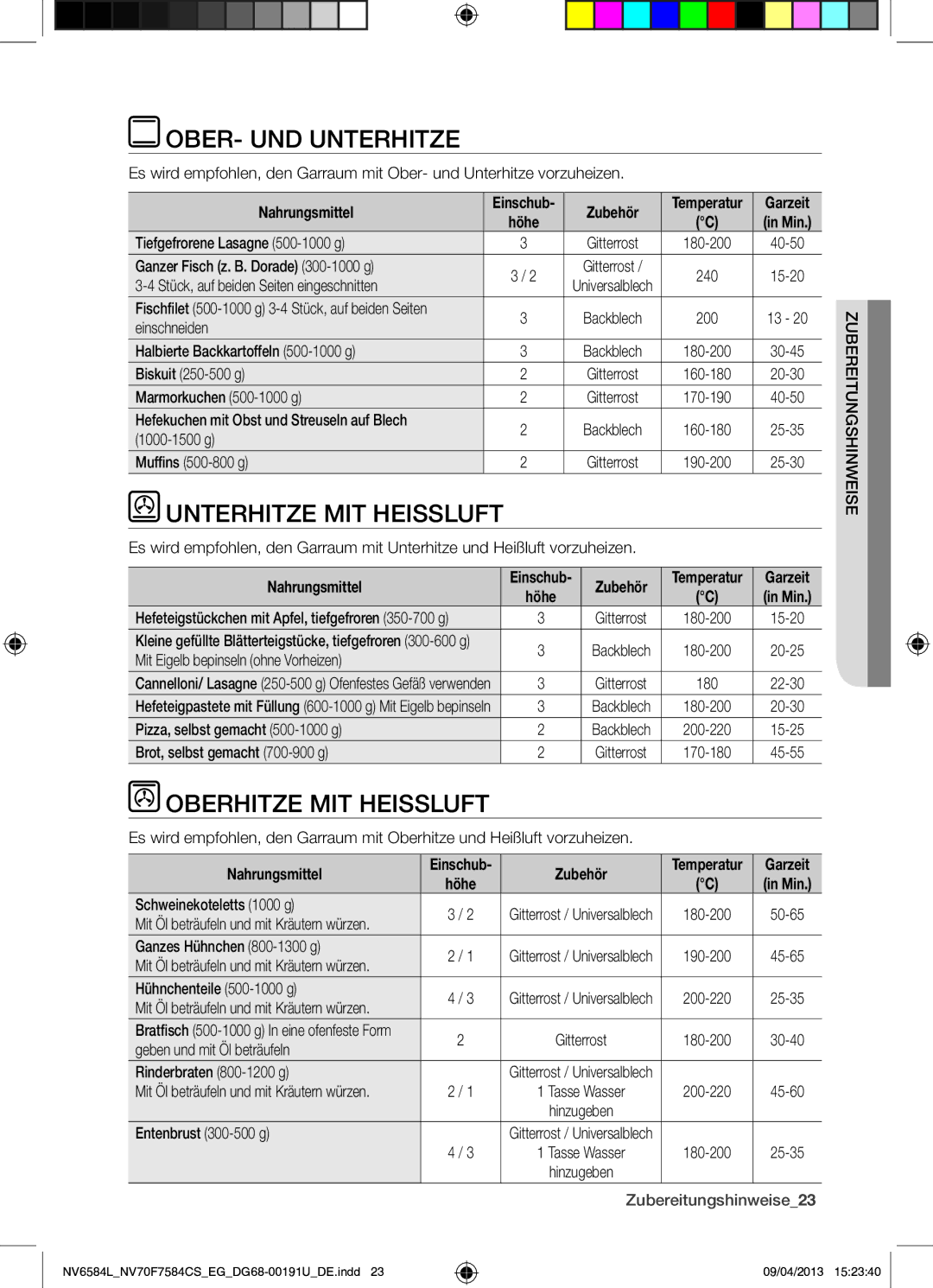 Samsung NV6584LNESR/EG manual OBER- UND Unterhitze, Unterhitze MIT Heissluft, Oberhitze MIT Heissluft, Zubereitungshinweise 