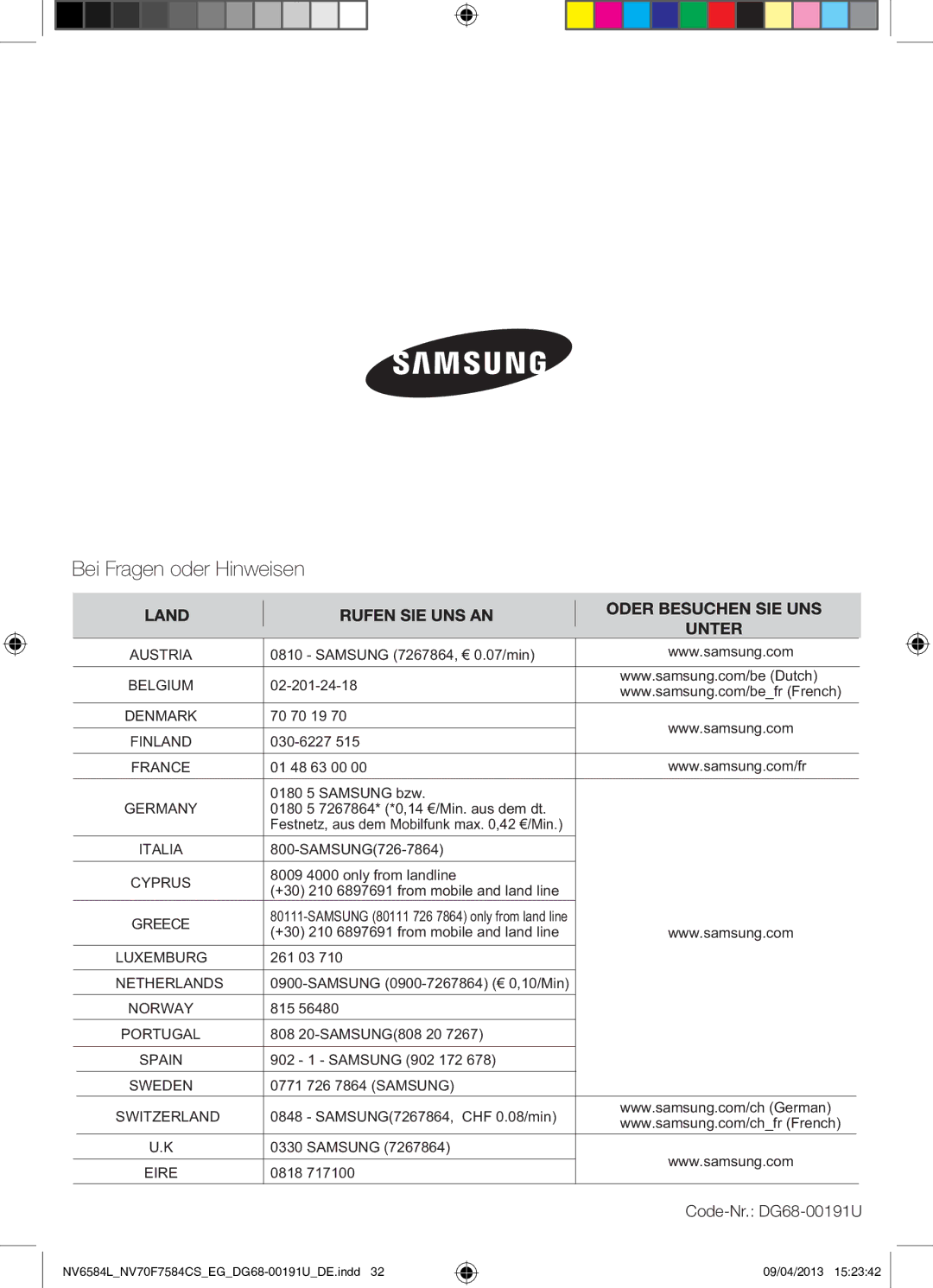 Samsung NV70F7584CS/EG, NV6584LNESR/EG manual Code-Nr. DG68-00191U 