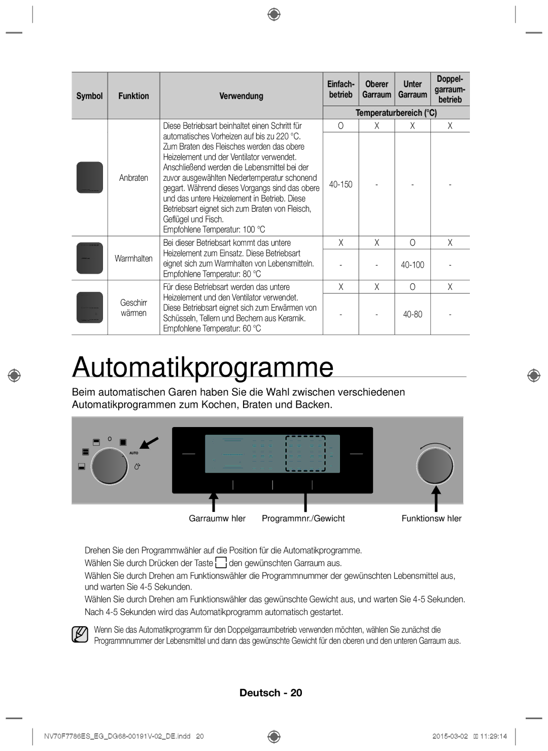 Samsung NV70F7786ES/EG Automatikprogramme, Geflügel und Fisch Empfohlene Temperatur 100 C, Empfohlene Temperatur 80 C 