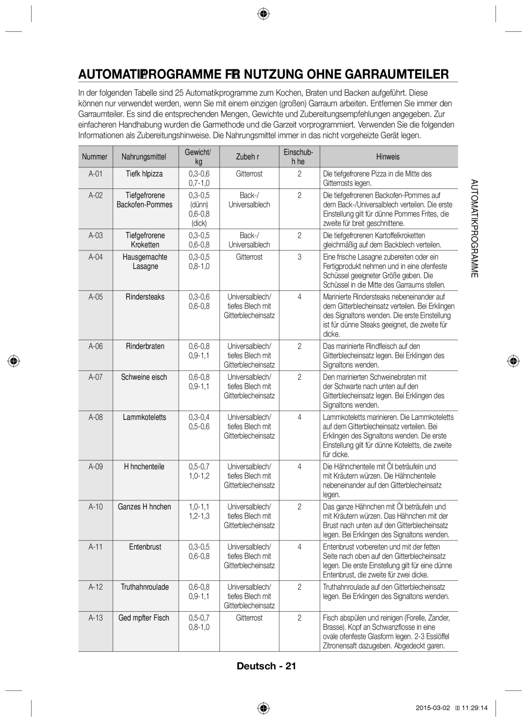 Samsung NV70F7786ES/EG Gitterrosts legen, Zweite für breit geschnittene, Dicke, Das marinierte Rindfleisch auf den, Legen 