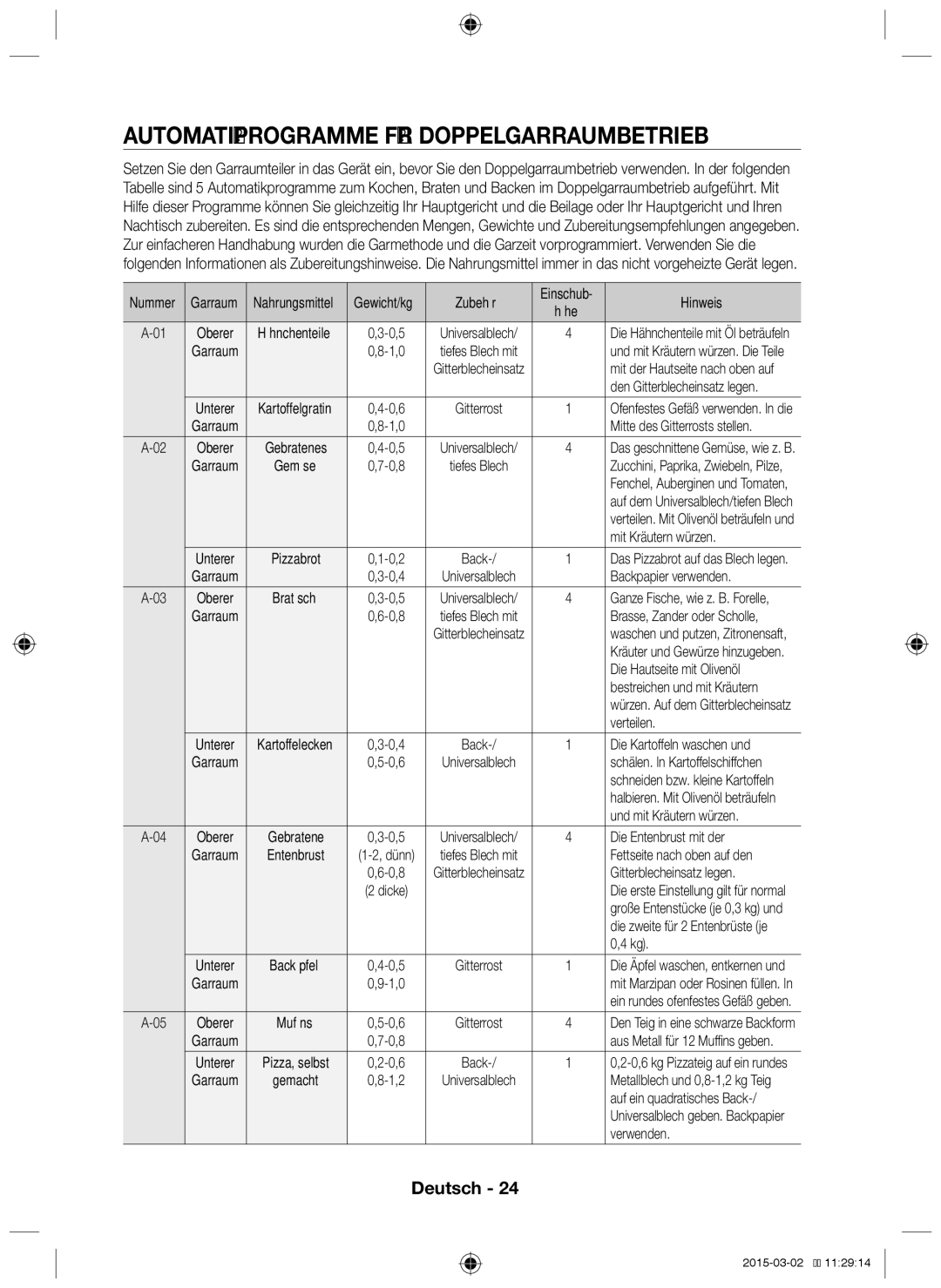 Samsung NV70F7786ES/EG manual Automatikprogramme FÜR Doppelgarraumbetrieb 