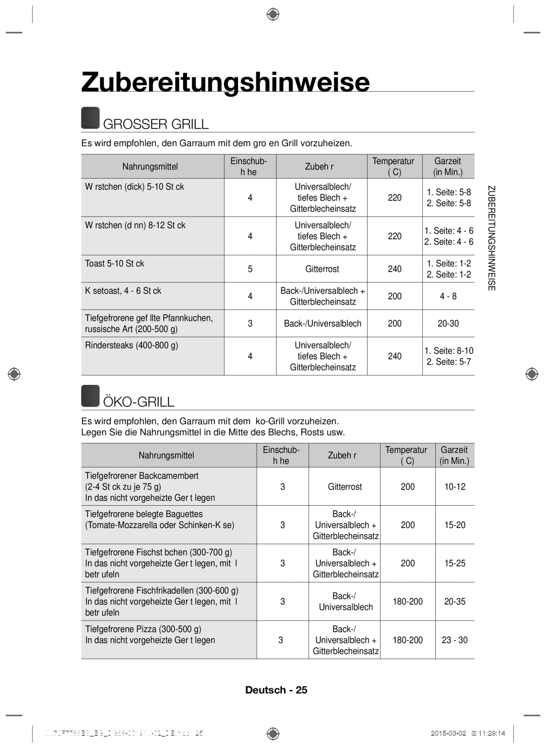 Samsung NV70F7786ES/EG manual Zubereitungshinweise, Grosser Grill, Öko-Grill 