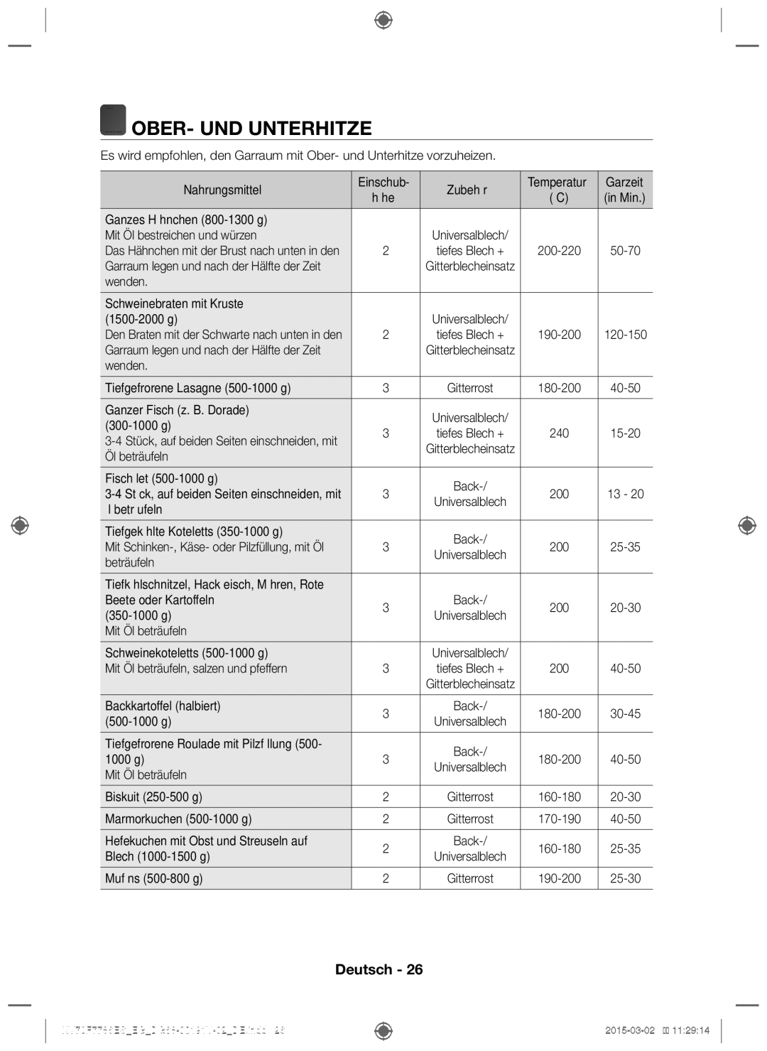 Samsung NV70F7786ES/EG manual OBER- UND Unterhitze 