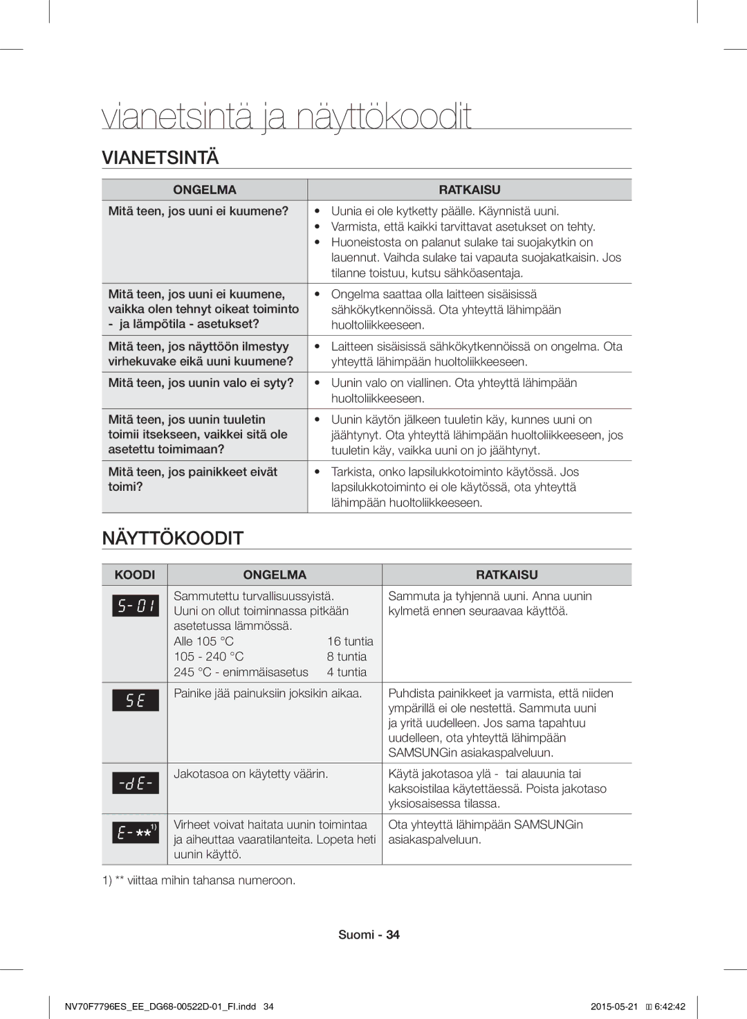 Samsung NV70F7796ES/EE manual Vianetsintä ja näyttökoodit, Näyttökoodit 