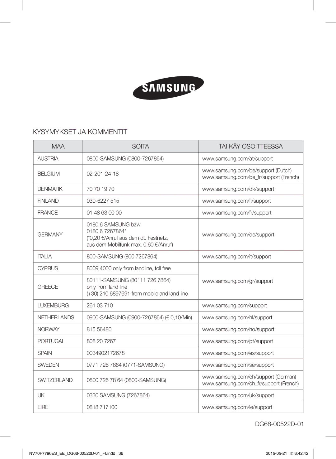 Samsung NV70F7796ES/EE manual Kysymykset JA Kommentit 