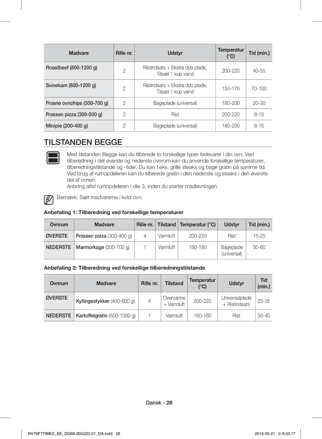 Samsung NV70F7796ES/EE manual Tilstanden Begge, Øverste, Nederste, Ovnrum Madvare 