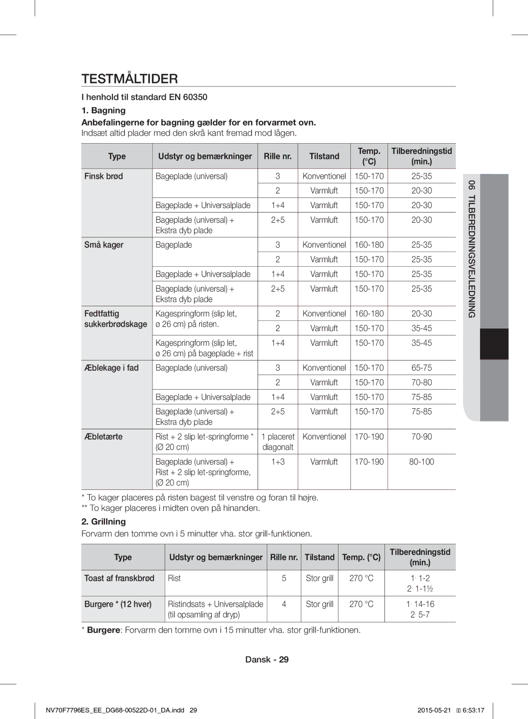 Samsung NV70F7796ES/EE manual Testmåltider, Bagning, Type, Rille nr Tilstand Temp 