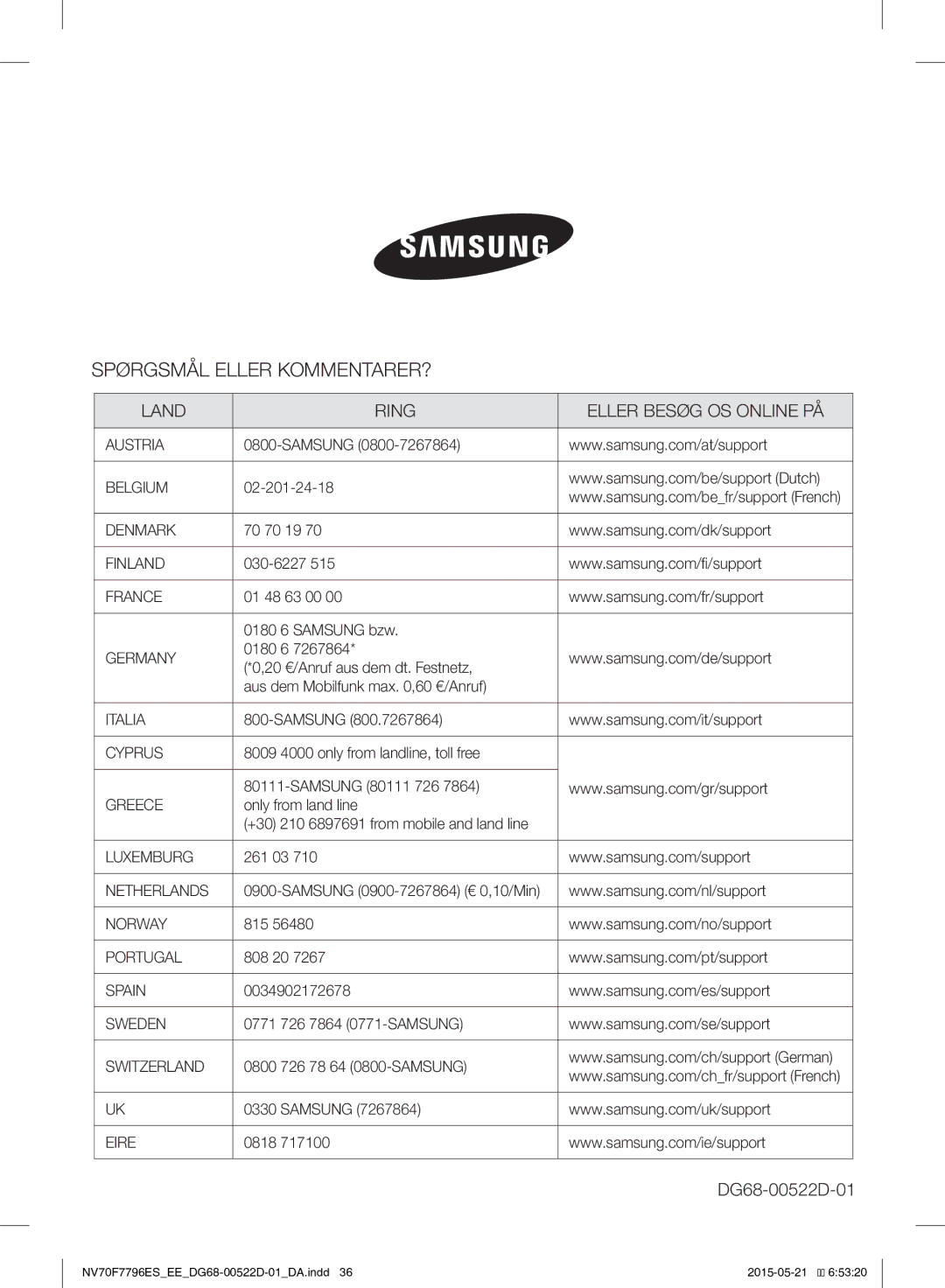 Samsung NV70F7796ES/EE manual Spørgsmål Eller KOMMENTARER? 