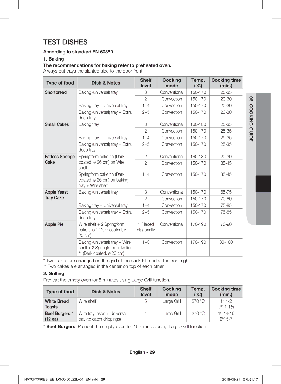 Samsung NV70F7796ES/EE Test Dishes, Baking Recommendations for baking refer to preheated oven, Type of food Dish & Notes 