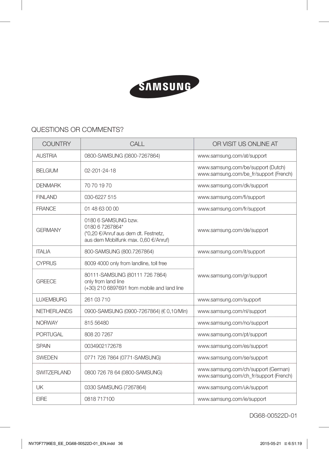 Samsung NV70F7796ES/EE manual Questions or COMMENTS? 