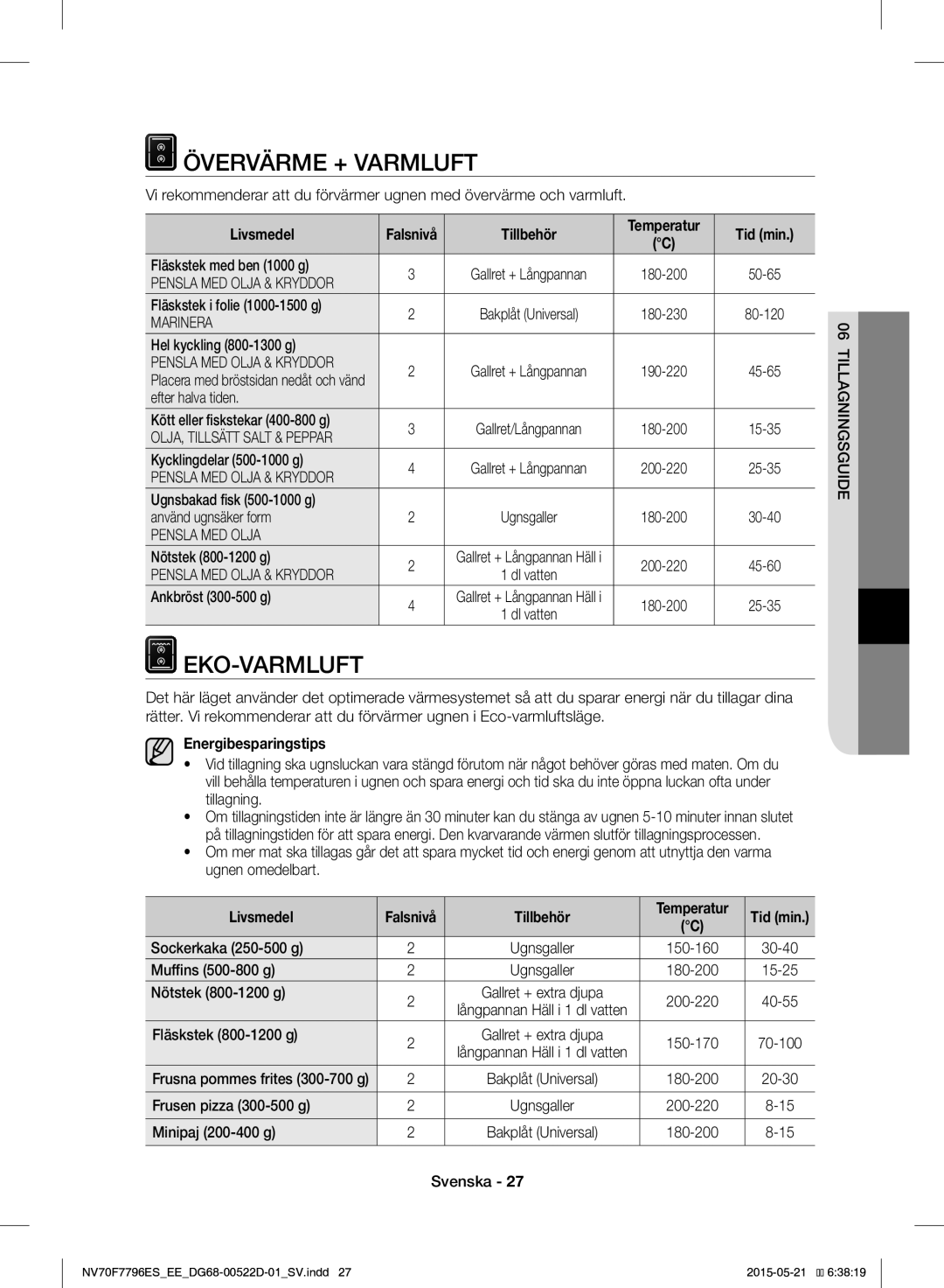 Samsung NV70F7796ES/EE manual Övervärme + Varmluft, Eko-Varmluft, Marinera, Energibesparingstips 