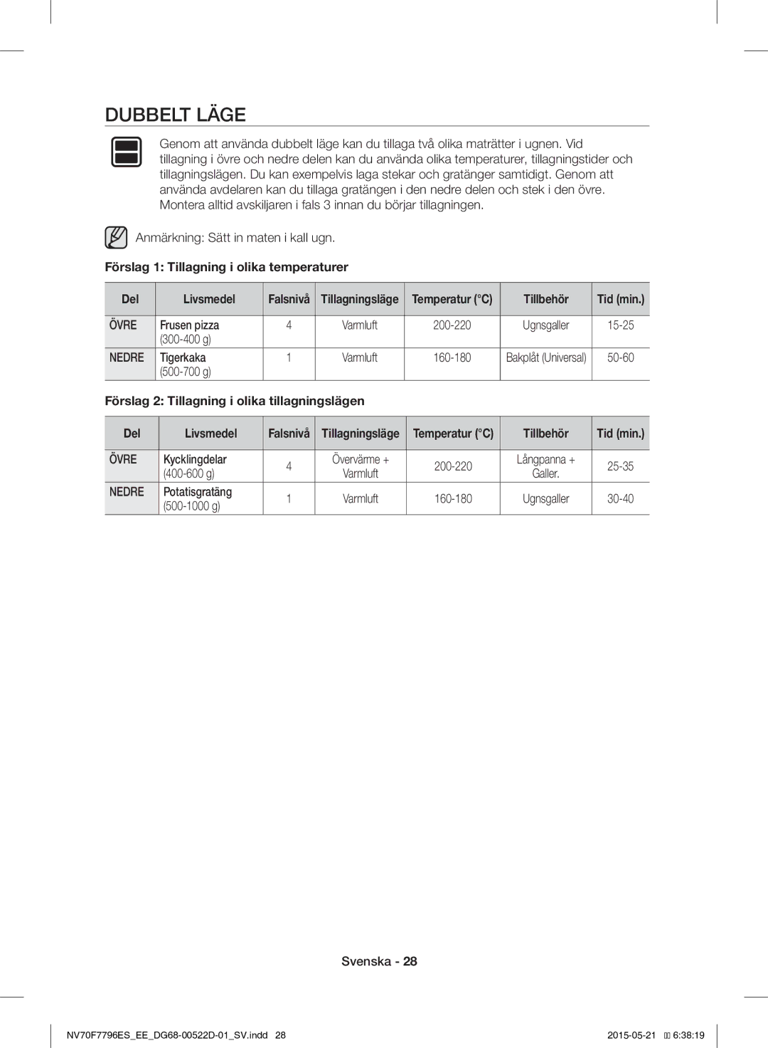 Samsung NV70F7796ES/EE manual Förslag 1 Tillagning i olika temperaturer Del Livsmedel, Övre, Nedre 