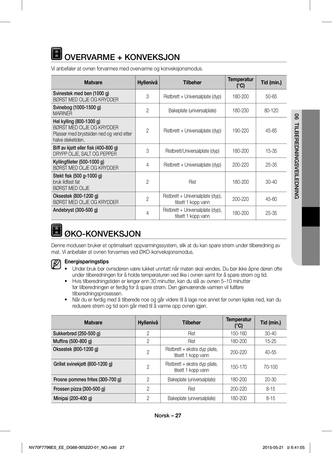 Samsung NV70F7796ES/EE manual Overvarme + Konveksjon, Øko-Konveksjon, Marinér, Energisparingstips 