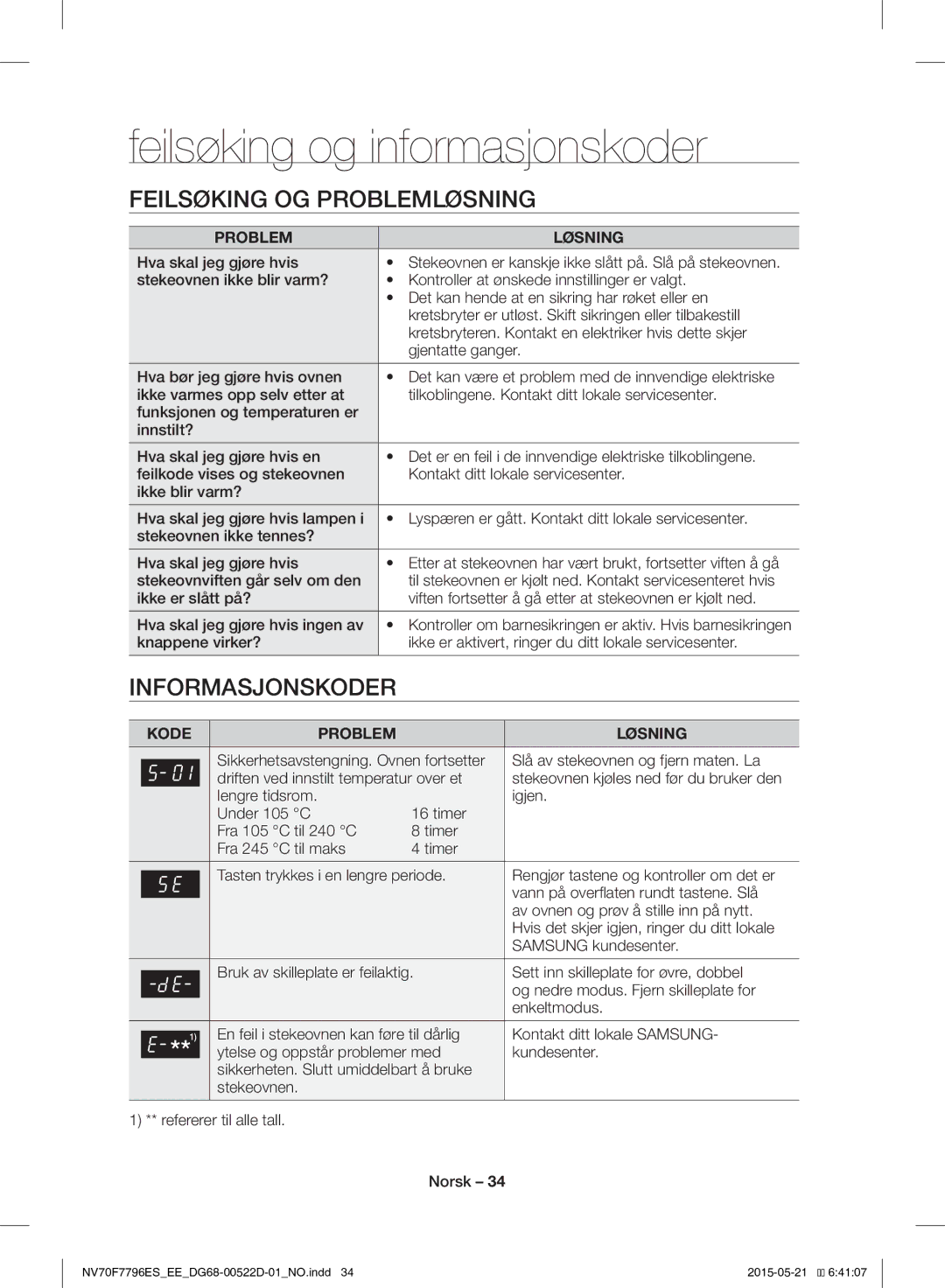 Samsung NV70F7796ES/EE manual Feilsøking og informasjonskoder, Feilsøking OG Problemløsning, Informasjonskoder 