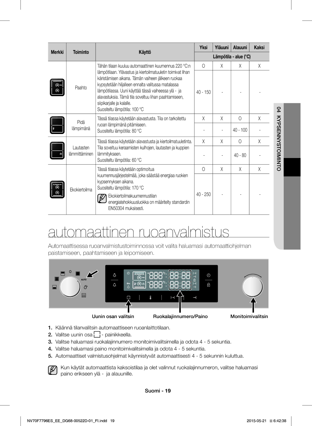 Samsung NV70F7796ES/EE manual Automaattinen ruoanvalmistus, Siipikarjalle ja kalalle Suositeltu lämpötila 100 C 