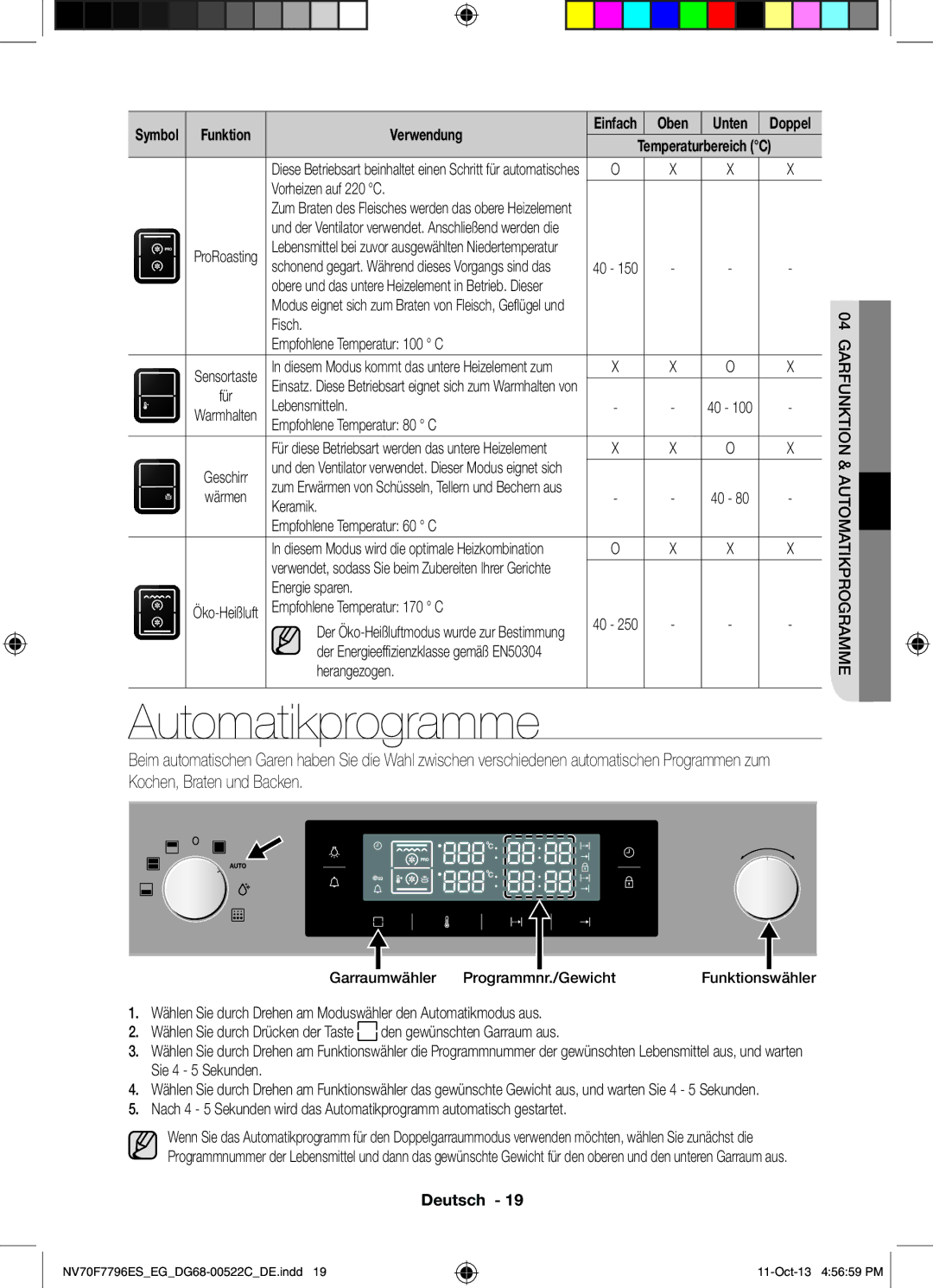 Samsung NV70F7796ES/EG manual Automatikprogramme 