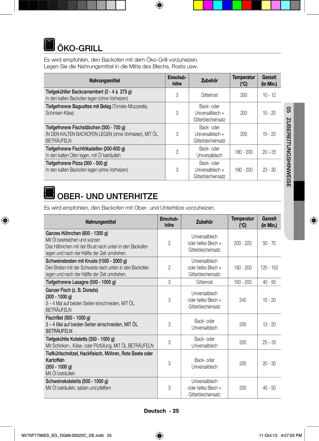 Samsung NV70F7796ES/EG manual Öko-Grill, OBER- UND Unterhitze 