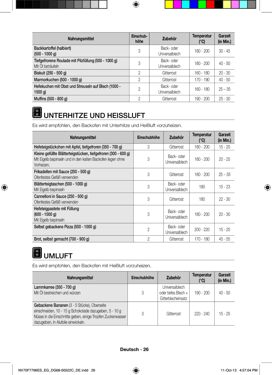 Samsung NV70F7796ES/EG manual Unterhitze UND Heissluft, Umluft 