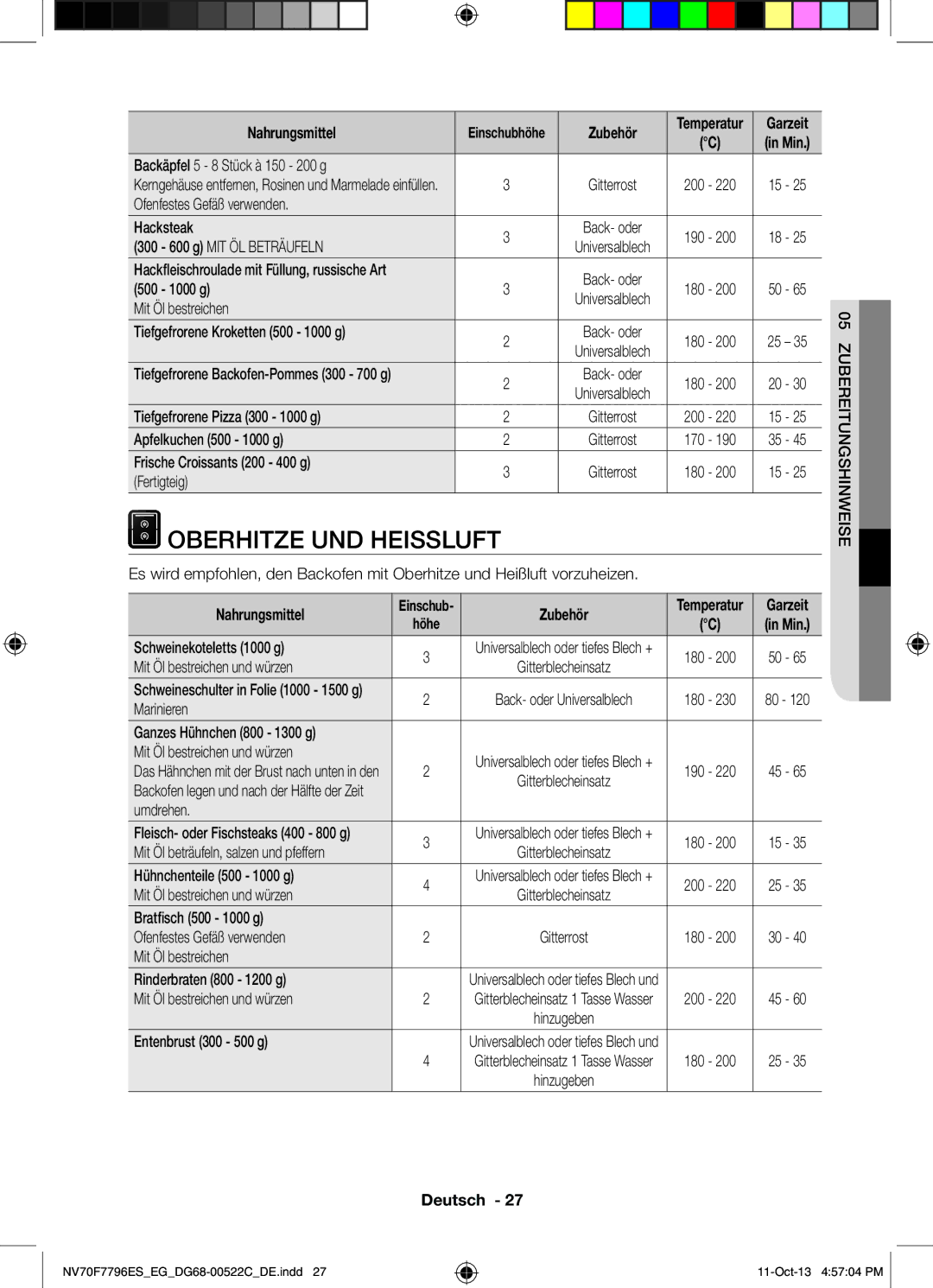 Samsung NV70F7796ES/EG manual Oberhitze UND Heissluft 