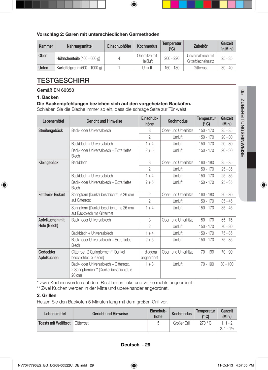 Samsung NV70F7796ES/EG Testgeschirr, Vorschlag 2 Garen mit unterschiedlichen Garmethoden, Backen, Gericht und Hinweise 