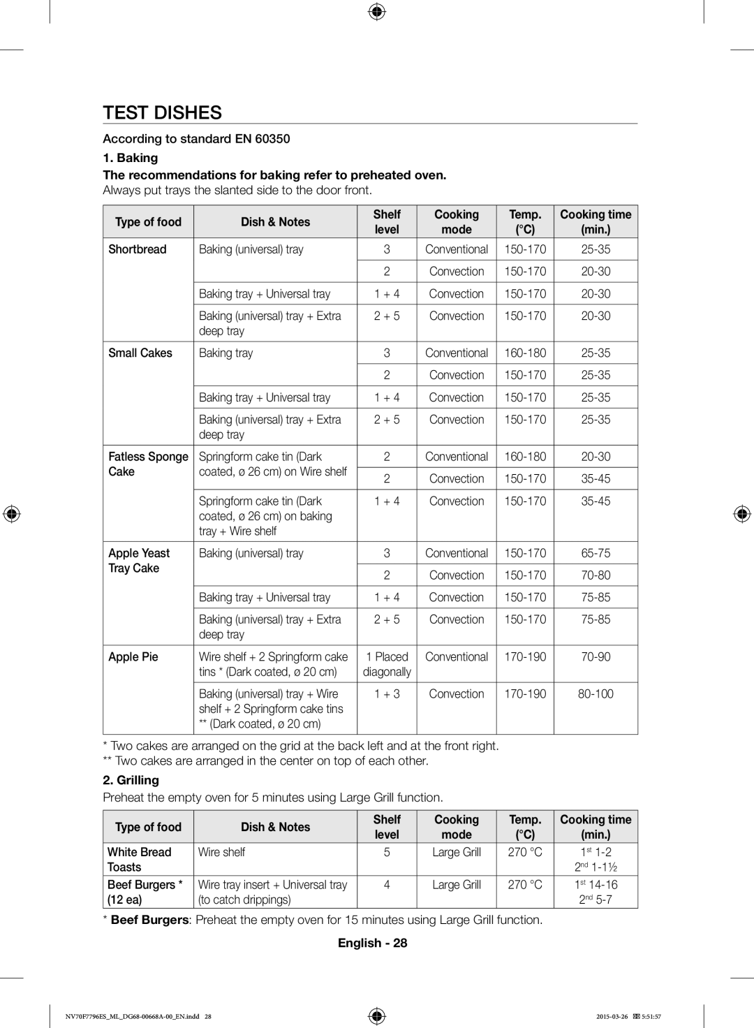 Samsung NV70F7796ES/ML Test Dishes, Baking Recommendations for baking refer to preheated oven, Dish & Notes, Grilling 