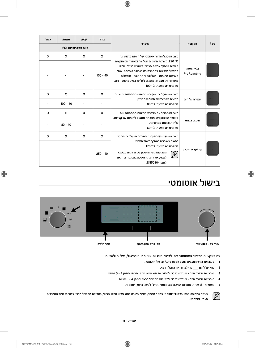 Samsung NV70F7796ES/ML manual יטמוטוא לושיב Auto cook בצמל םיבצמה ררוב תא בבוס, 18 תירבע 