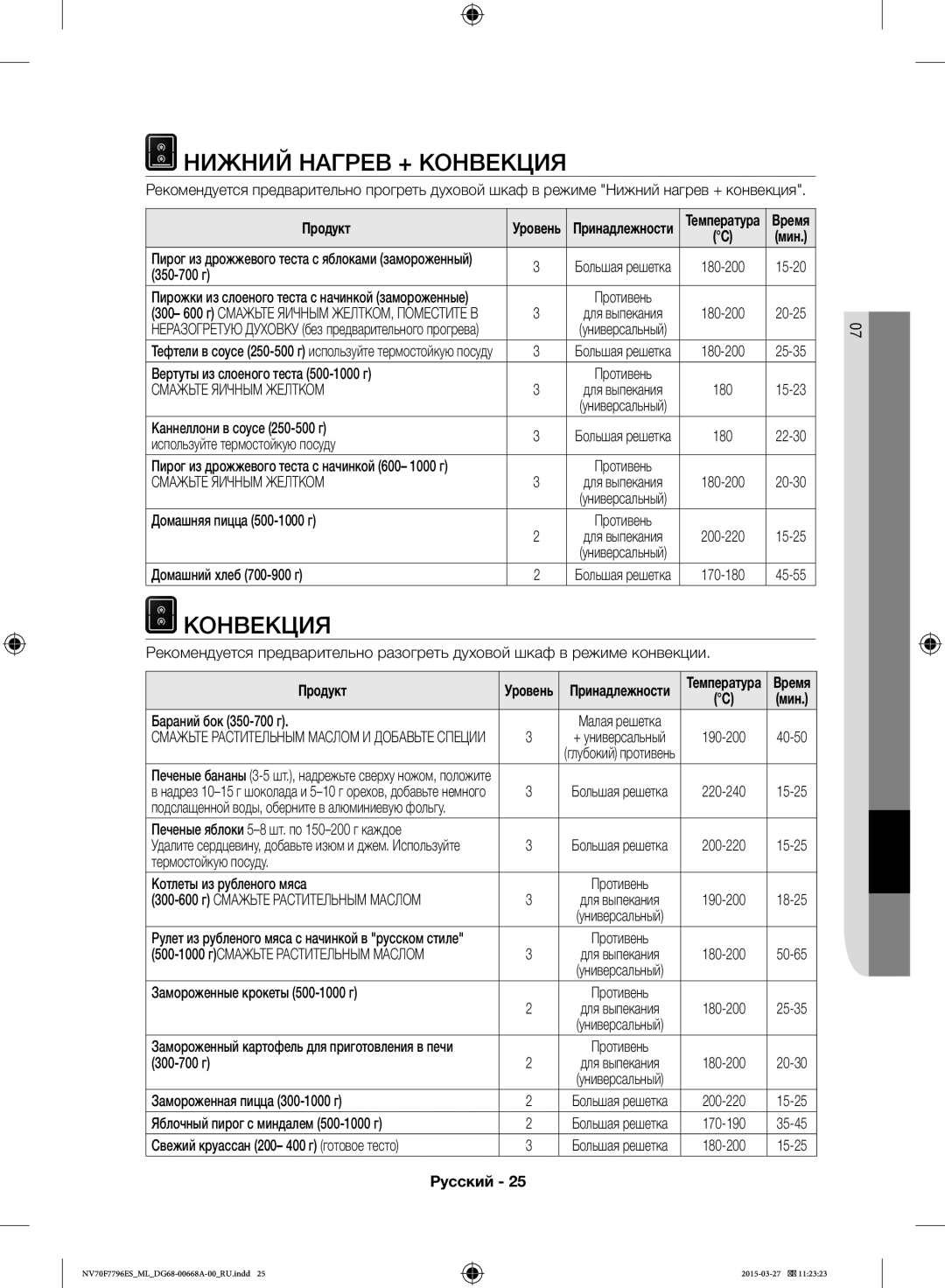 Samsung NV70F7796ES/ML manual Нижний Нагрев + Конвекция 