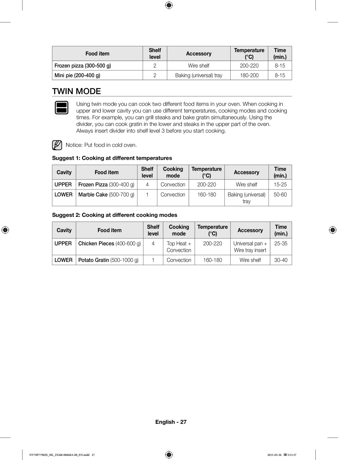 Samsung NV70F7796ES/ML manual Twin Mode, Mini pie 200-400 g, Accessory Time, 50-60, 30-40 