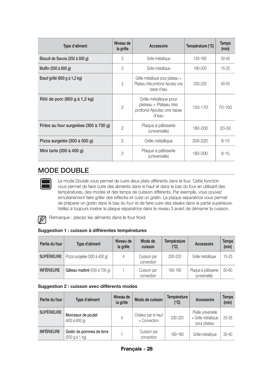 Samsung NV70F7796MS/EF, NV70F7766LS/EF Mode Double, Accessoire, Suggestion 1 cuisson à différentes températures, Mode de 