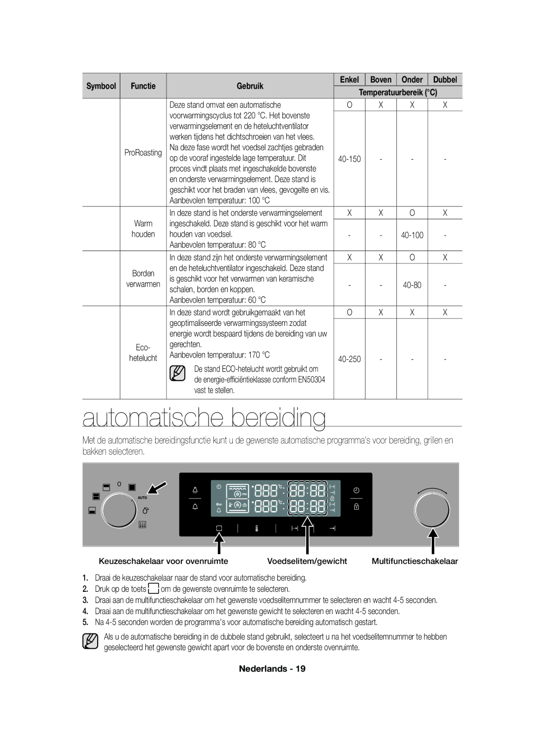 Samsung NV70F7766LS/EF, NV70F7796MS/EF manual Automatische bereiding 