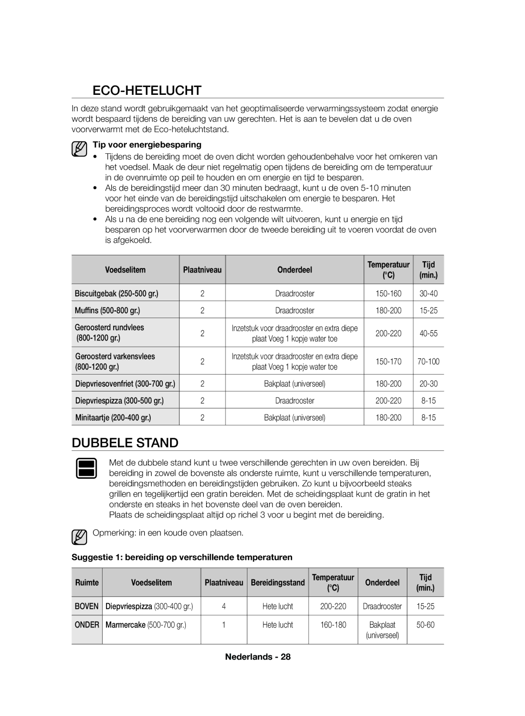 Samsung NV70F7796MS/EF, NV70F7766LS/EF manual Eco-Hetelucht, Dubbele Stand, Tip voor energiebesparing 