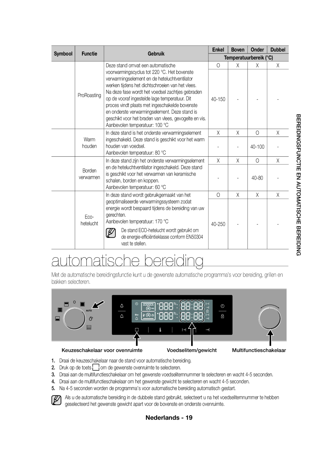 Samsung NV70F7796MS/EF manual Automatische bereiding 