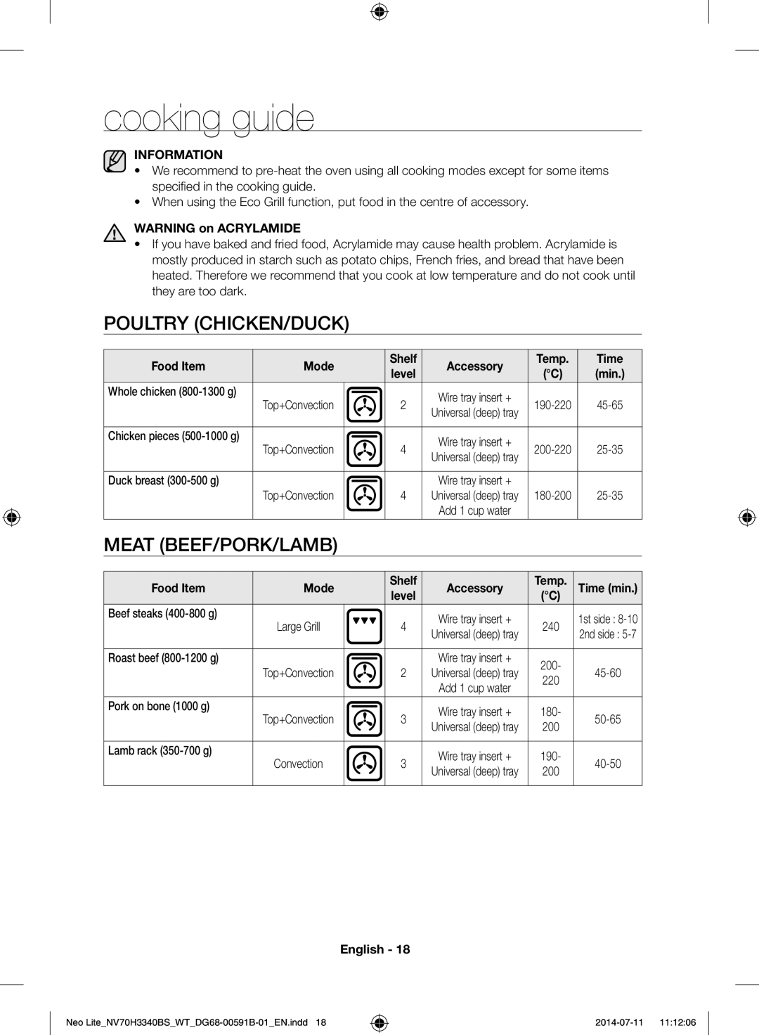 Samsung NV70H3340BS/WT manual Cooking guide, Poultry CHICKEN/DUCK, Meat BEEF/PORK/LAMB 