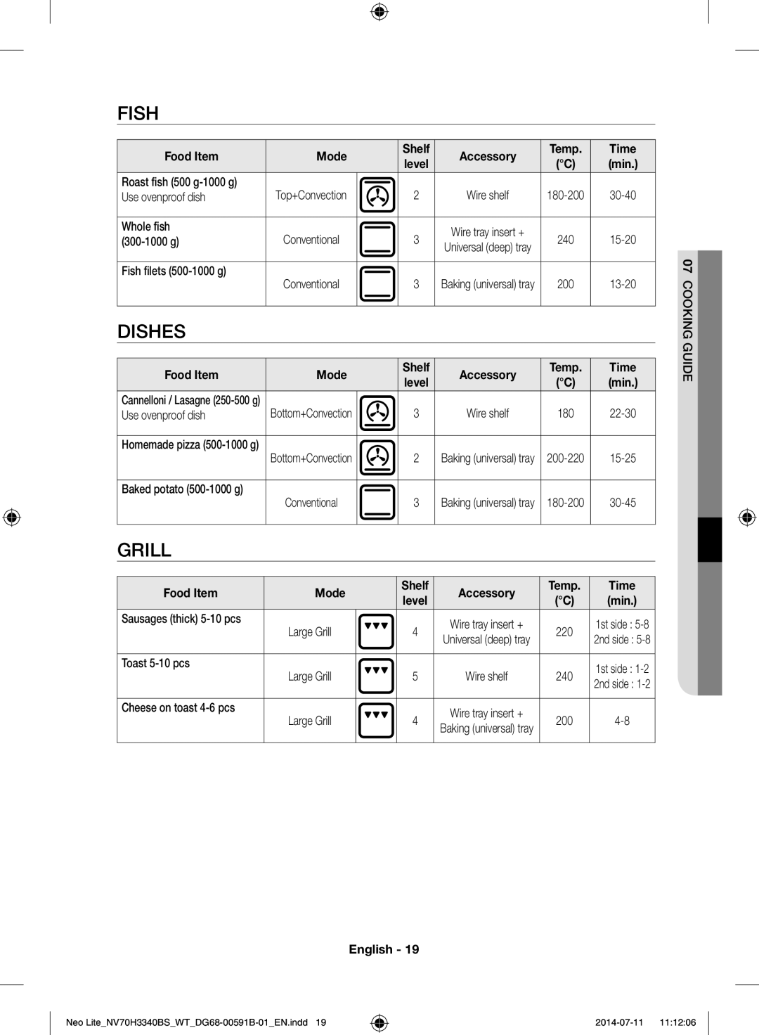 Samsung NV70H3340BS/WT manual Fish, Dishes, Grill, Mode Shelf Accessory Temp Time 