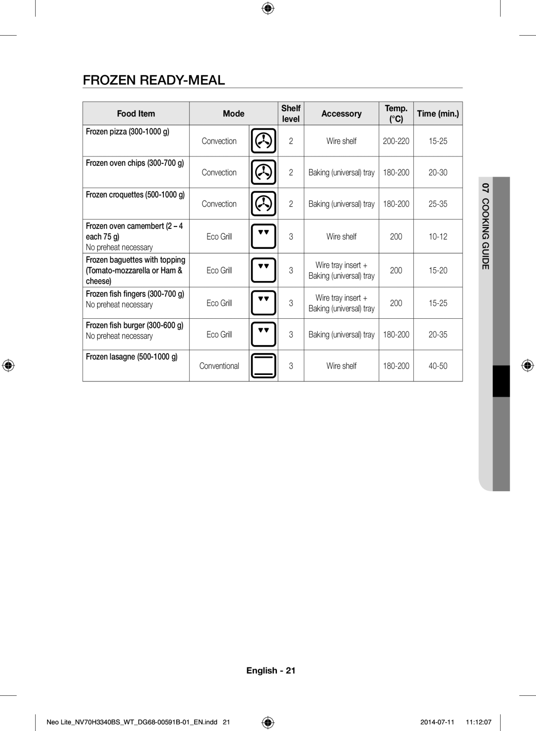 Samsung NV70H3340BS/WT manual Frozen READY-MEAL, Accessory Temp, Each 75 g No preheat necessary, Cheese 