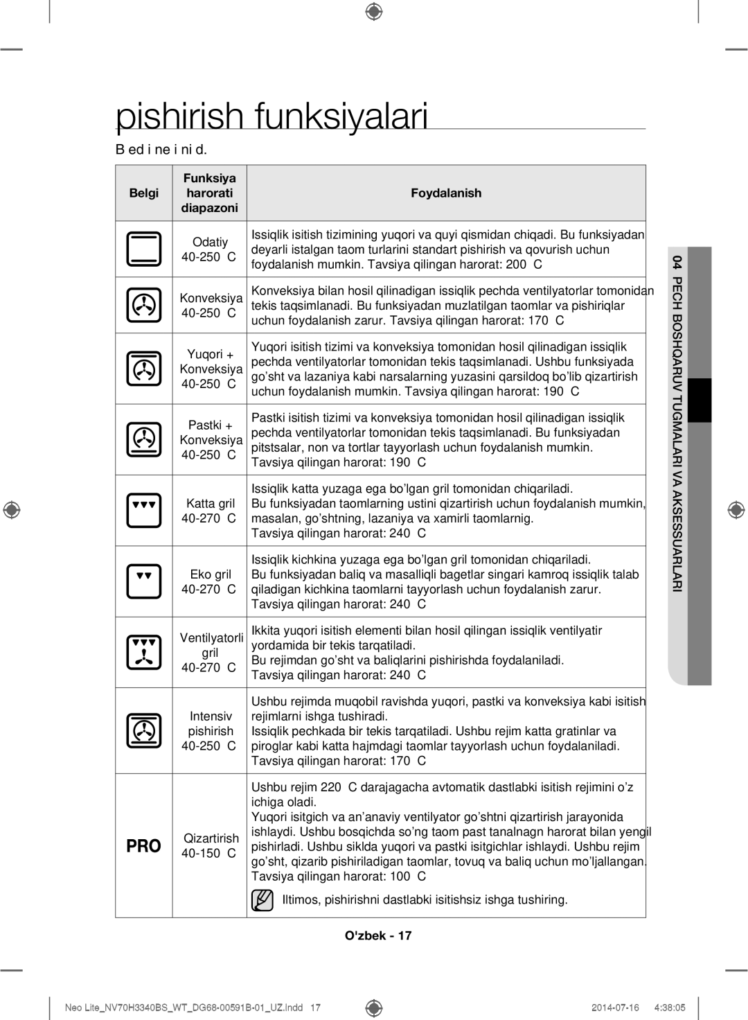 Samsung NV70H3340BS/WT manual Pishirish funksiyalari, Funksiya Belgi, Foydalanish 