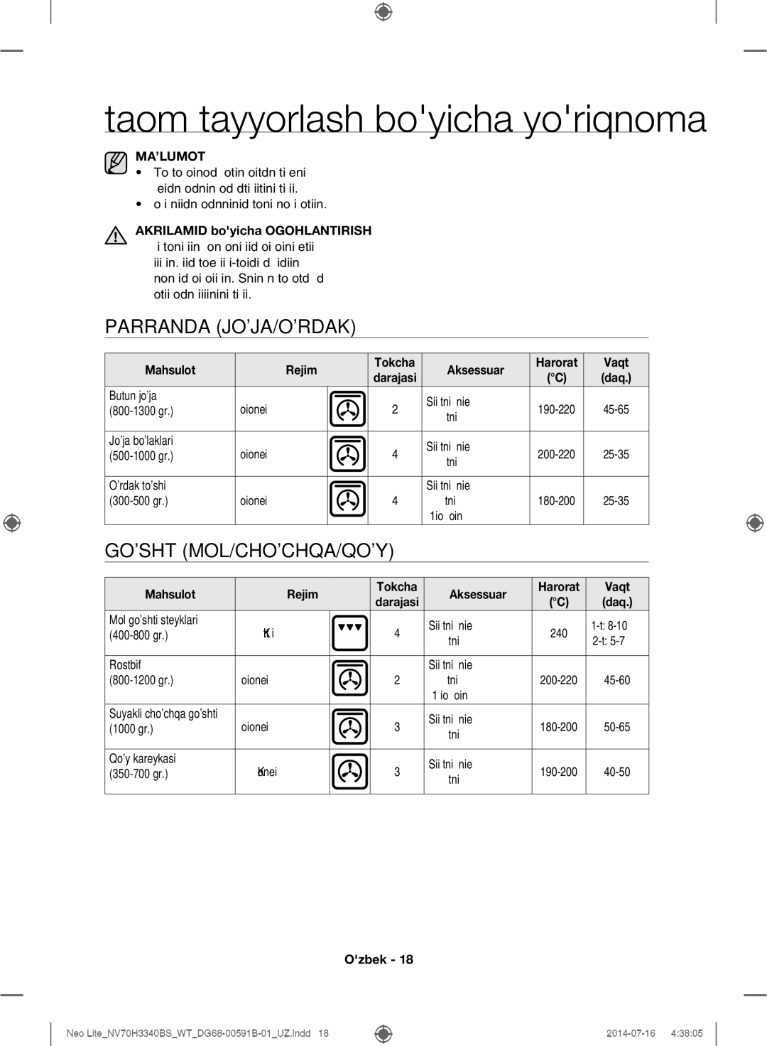 Samsung NV70H3340BS/WT manual Taom tayyorlash boyicha yoriqnoma, Parranda JOJA/ORDAK, Gosht MOL/CHOCHQA/QOY, Ma’Lumot 