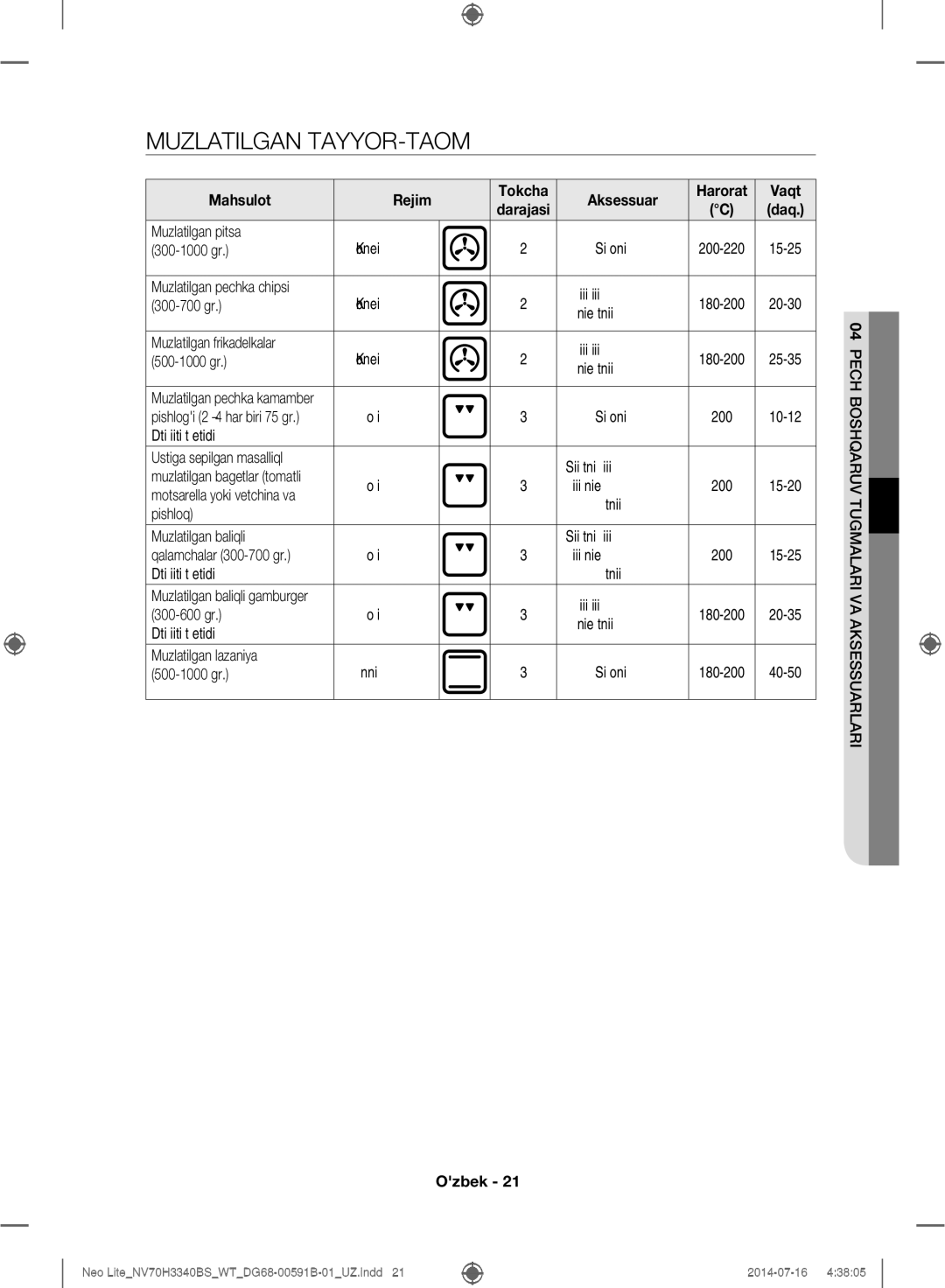 Samsung NV70H3340BS/WT manual Muzlatilgan TAYYOR-TAOM 