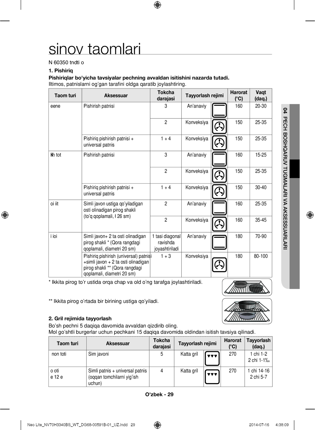 Samsung NV70H3340BS/WT manual Sinov taomlari, Harorat Vaqt, Gril rejimida tayyorlash, Taom turi Aksessuar Tokcha 