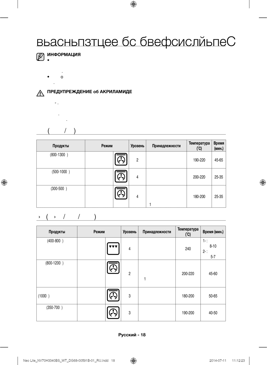 Samsung NV70H3340BS/WT Рекомендации по приготовлению, Птица ЦЫПЛЕНОК/УТКА, Мясо ГОВЯДИНА/СВИНИНА/БАРАНИНА, Информация 