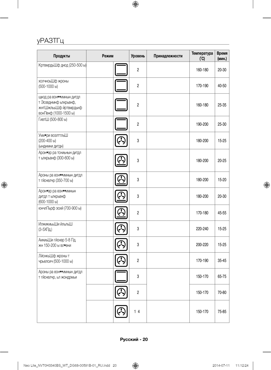 Samsung NV70H3340BS/WT manual Выпечка 