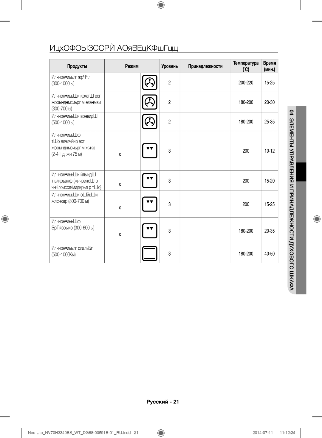 Samsung NV70H3340BS/WT manual Замороженный Полуфабрикат 