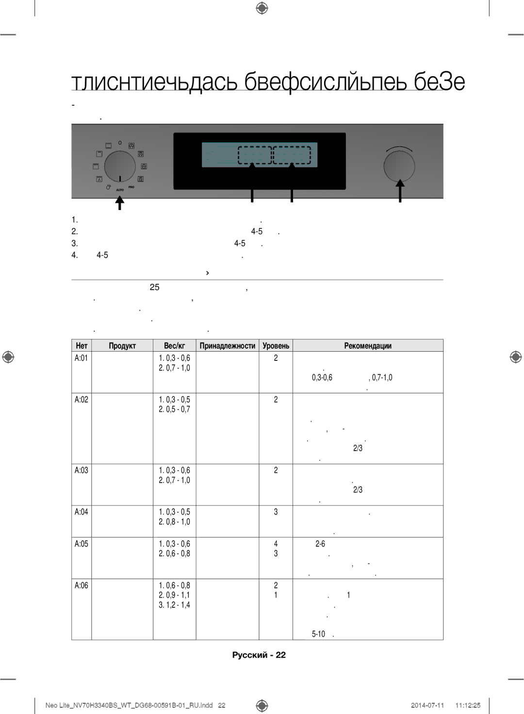 Samsung NV70H3340BS/WT Автоматическое приготовление пищи, Программы Автоматического Приготовления, Нет Продукт Вес/кг 