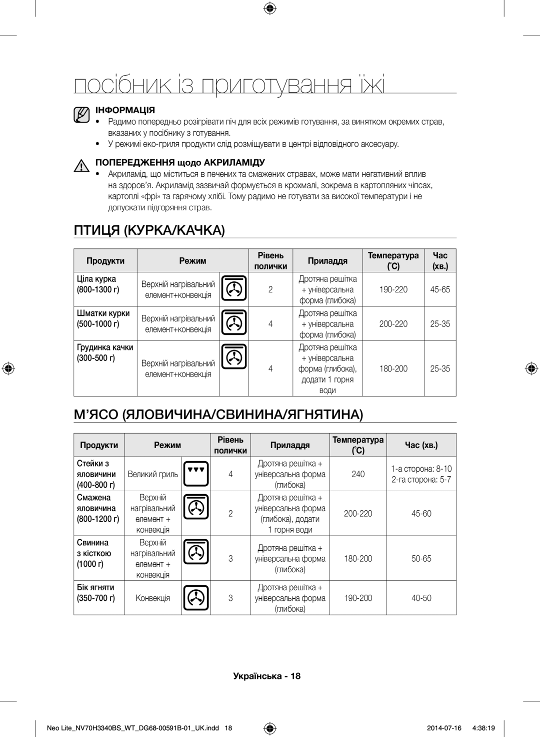 Samsung NV70H3340BS/WT manual Посібник із приготування їжі, Птиця КУРКА/КАЧКА, ’Ясо Яловичина/Свинина/Ягнятина, Інформація 