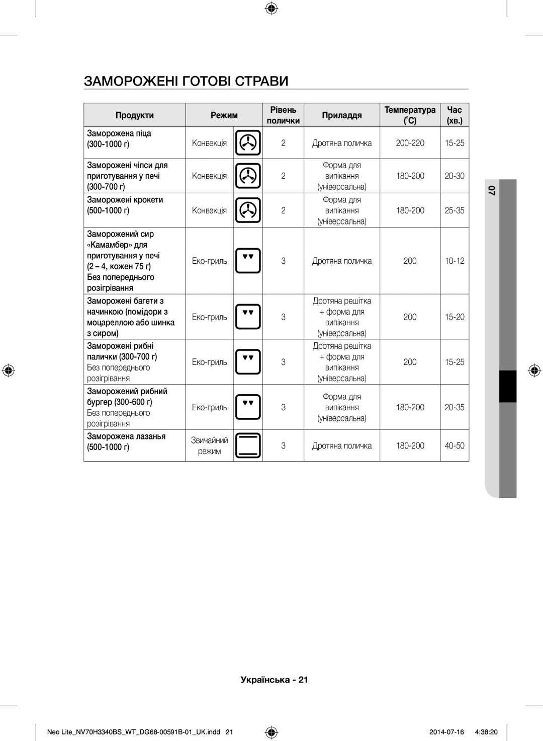 Samsung NV70H3340BS/WT manual Заморожені Готові Страви 