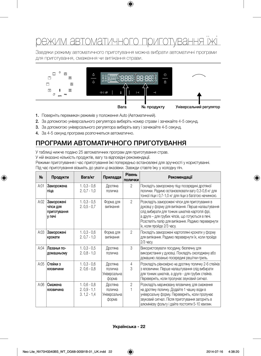 Samsung NV70H3340BS/WT manual Програми Автоматичного Приготування, Продукти Вага/кг, Рекомендації 